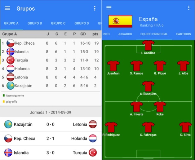 Las mejores apps para seguir la Eurocopa Euro 2016