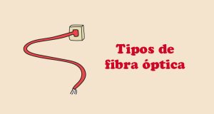 Tipos de fibra óptica